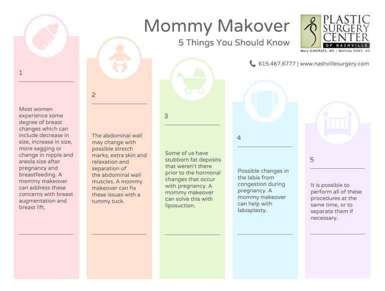 5-things-to-know-about-a-mommy-makeover